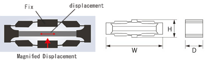 MTD Series