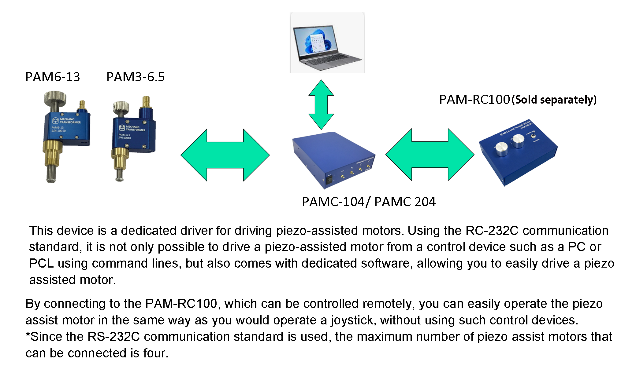 Connection diagram