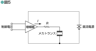 図5