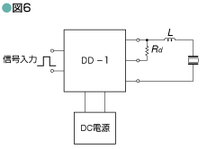 図6