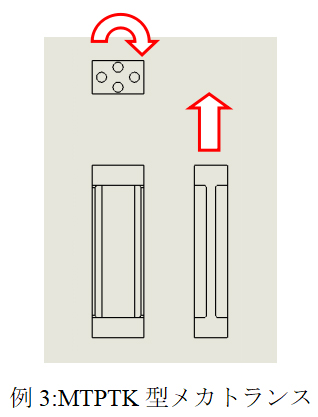 例3:MTPTK型メカトランス