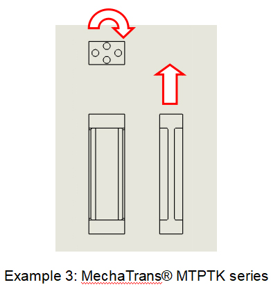 Example 3: MechaTrans® MTPTK series